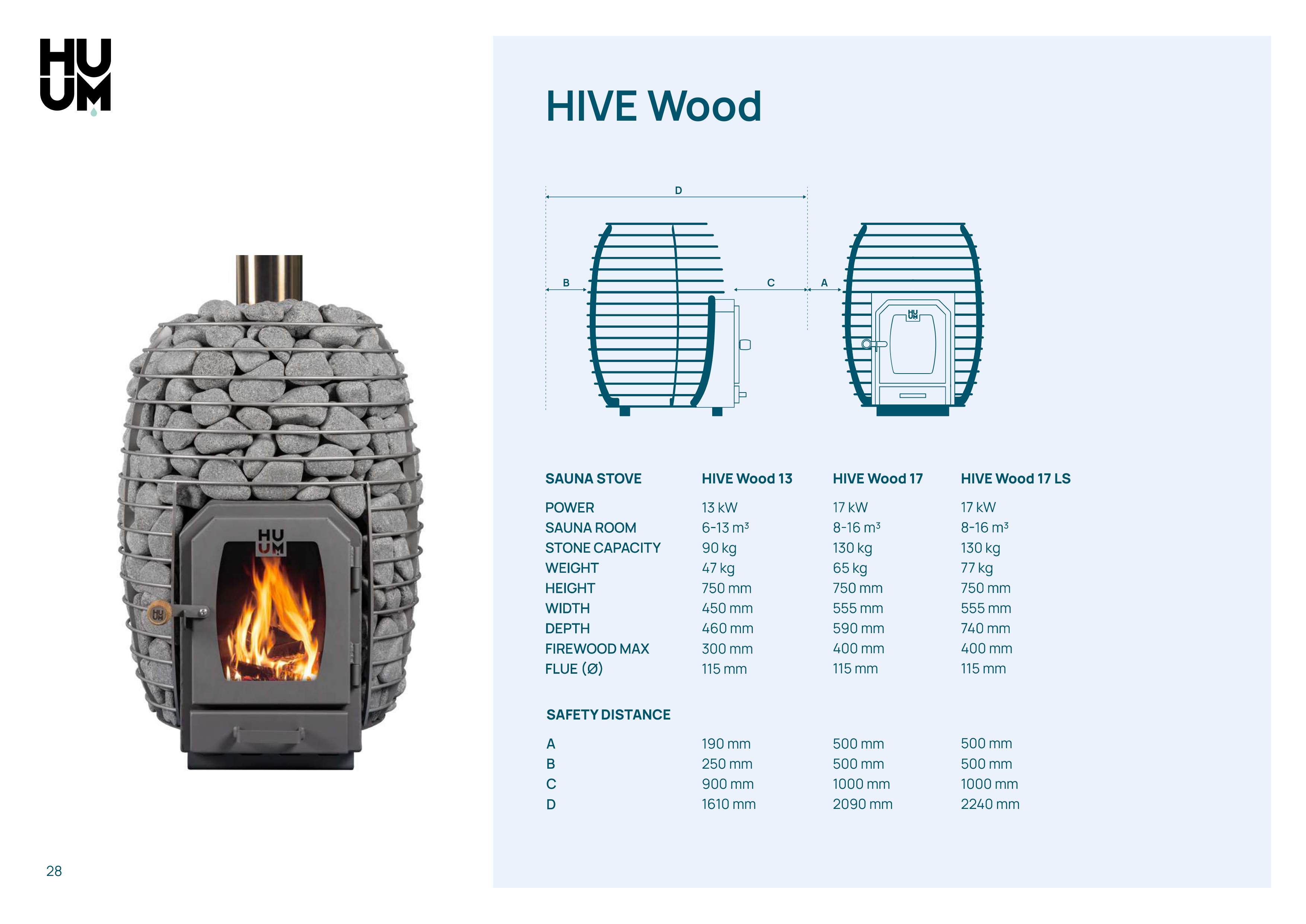 Planta do produto Aquecedor de Sauna a Lenha HUUM HIVE Wood 17 kW