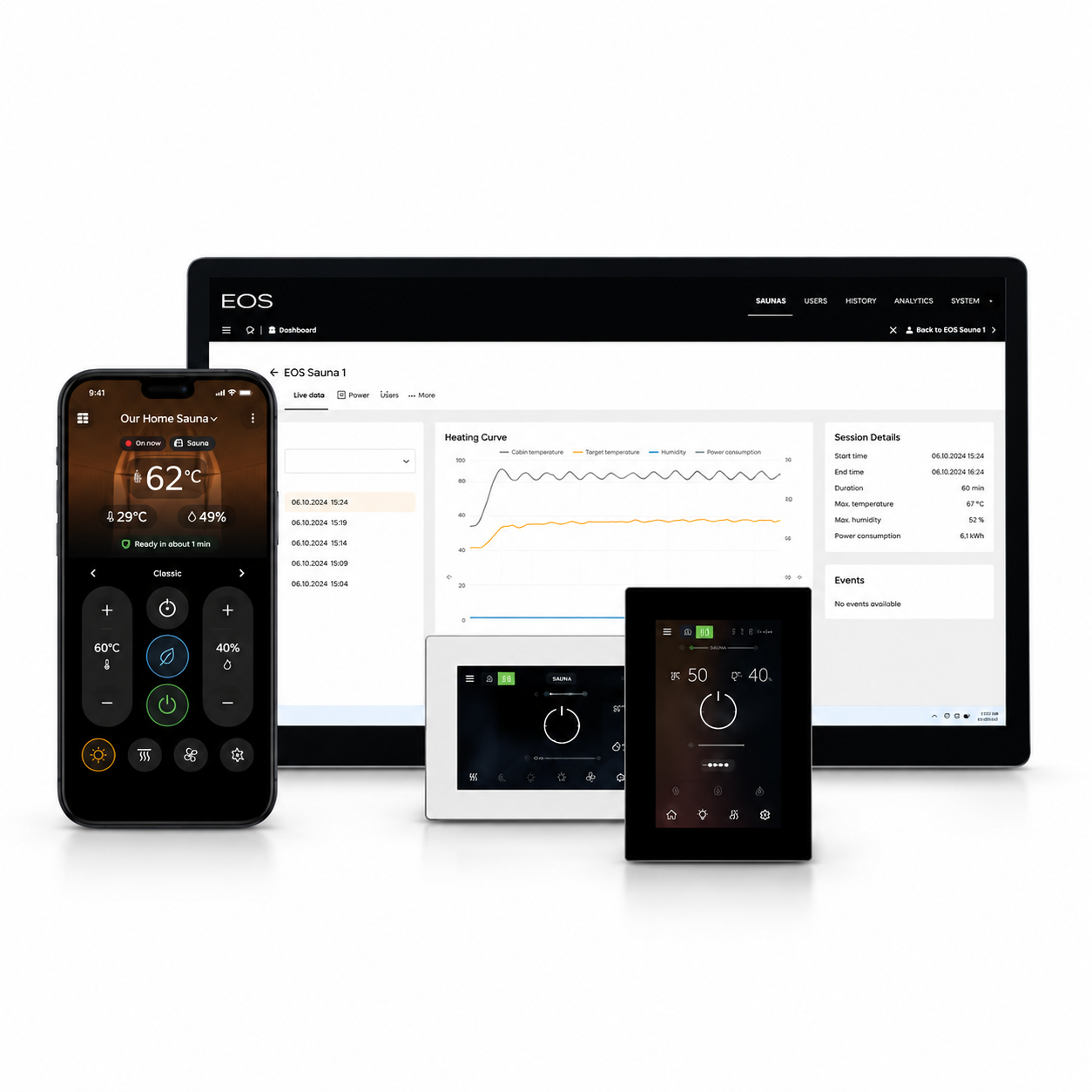 Controlador de Sauna EOS U-Command D18 (18 kW)